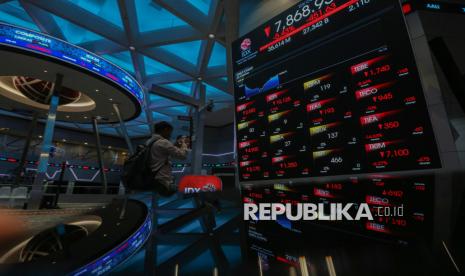 Rosan Dorong Penguatan Pasar Modal, Tarik Investasi Asing!