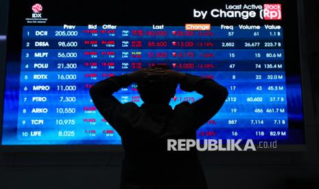 Optimalkan Investasi Saham Aman dan Cerdas Melalui Aplikasi Maybank Trade ID