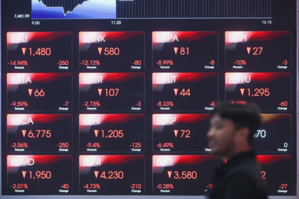 IHSG Anjlok 2 Persen ke Level 6.956, Saham DSSA dan BREN Melemah