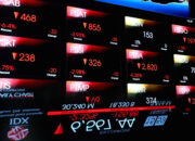 IHSG Terkoreksi ke 6.334, Saham AMMN hingga CUAN Bergerak Lesu