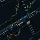 Grafik pergerakan harga saham dan logo bursa efek Indonesia