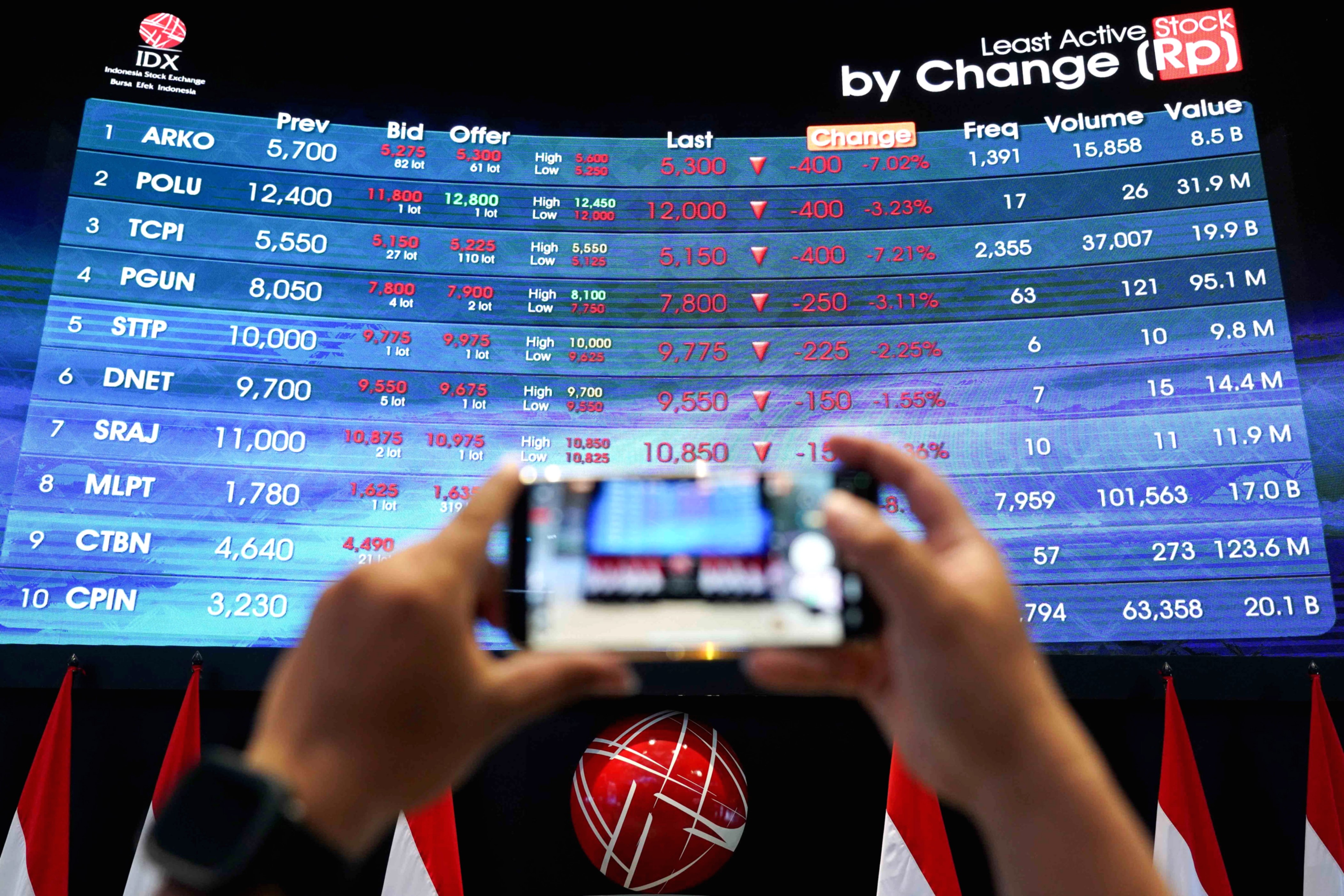 Grafik pergerakan Indeks Harga Saham Gabungan di layar monitor Bursa Efek Indonesia