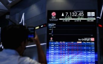 JP Morgan Prediksi IHSG Tembus 7.000 Akhir Tahun, Ini Pemicunya