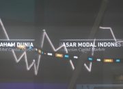 IHSG Diprediksi Melemah, Analis Rekomendasikan Saham JPFA, UNVR, dan MBMA