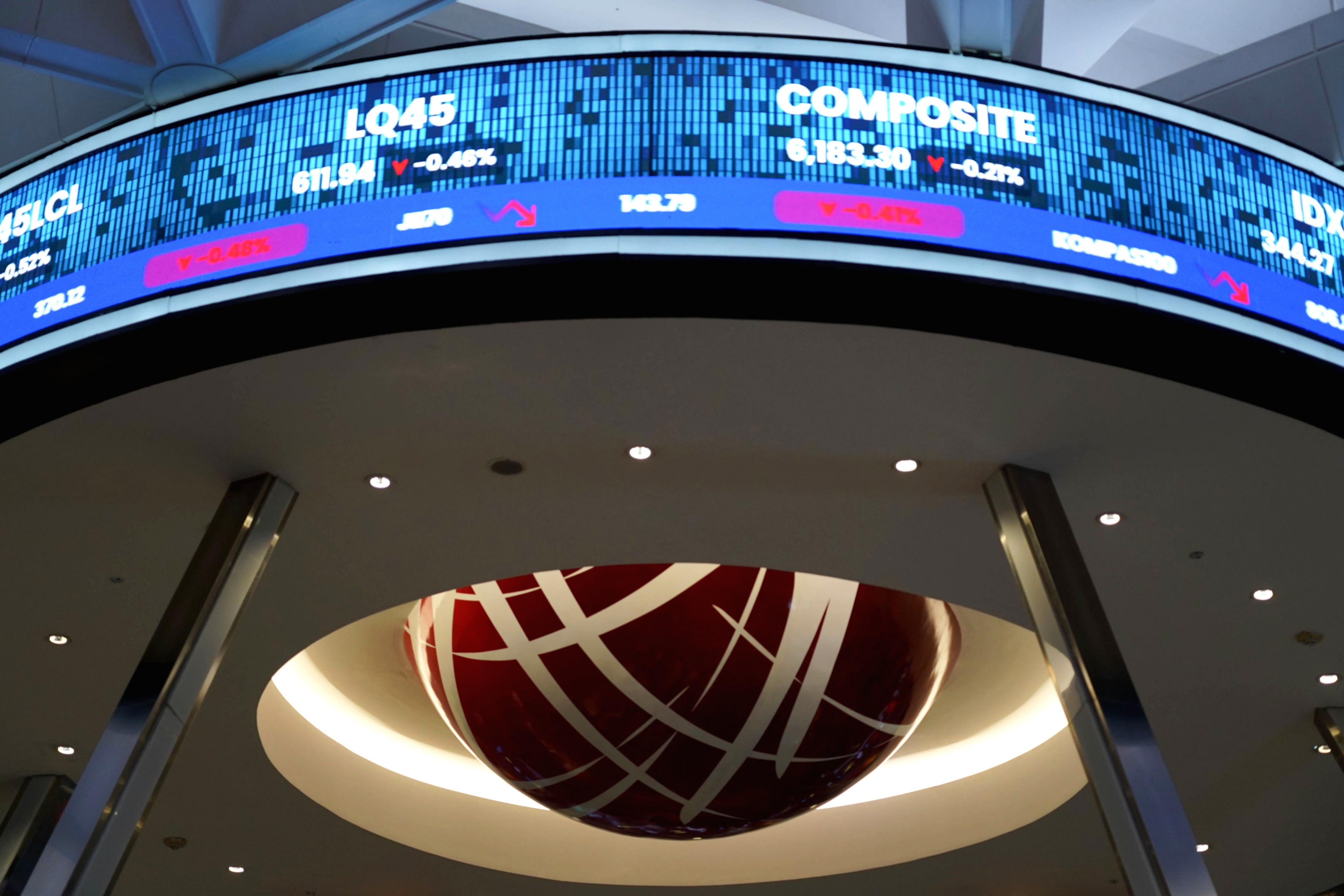 Grafik pergerakan Indeks Harga Saham Gabungan di Bursa Efek Indonesia