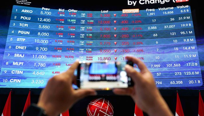 IHSG Melemah, Saham BBCA hingga SMMA Catatkan Transaksi Jumbo
